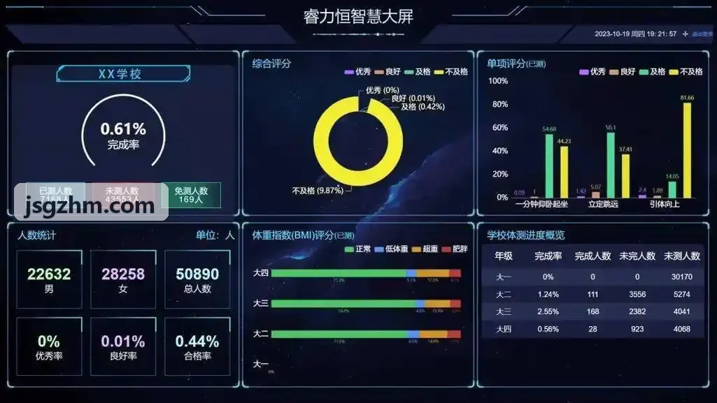 MK(体育科技有限公司)体育·官方网站多端物联与微服务拓扑图
